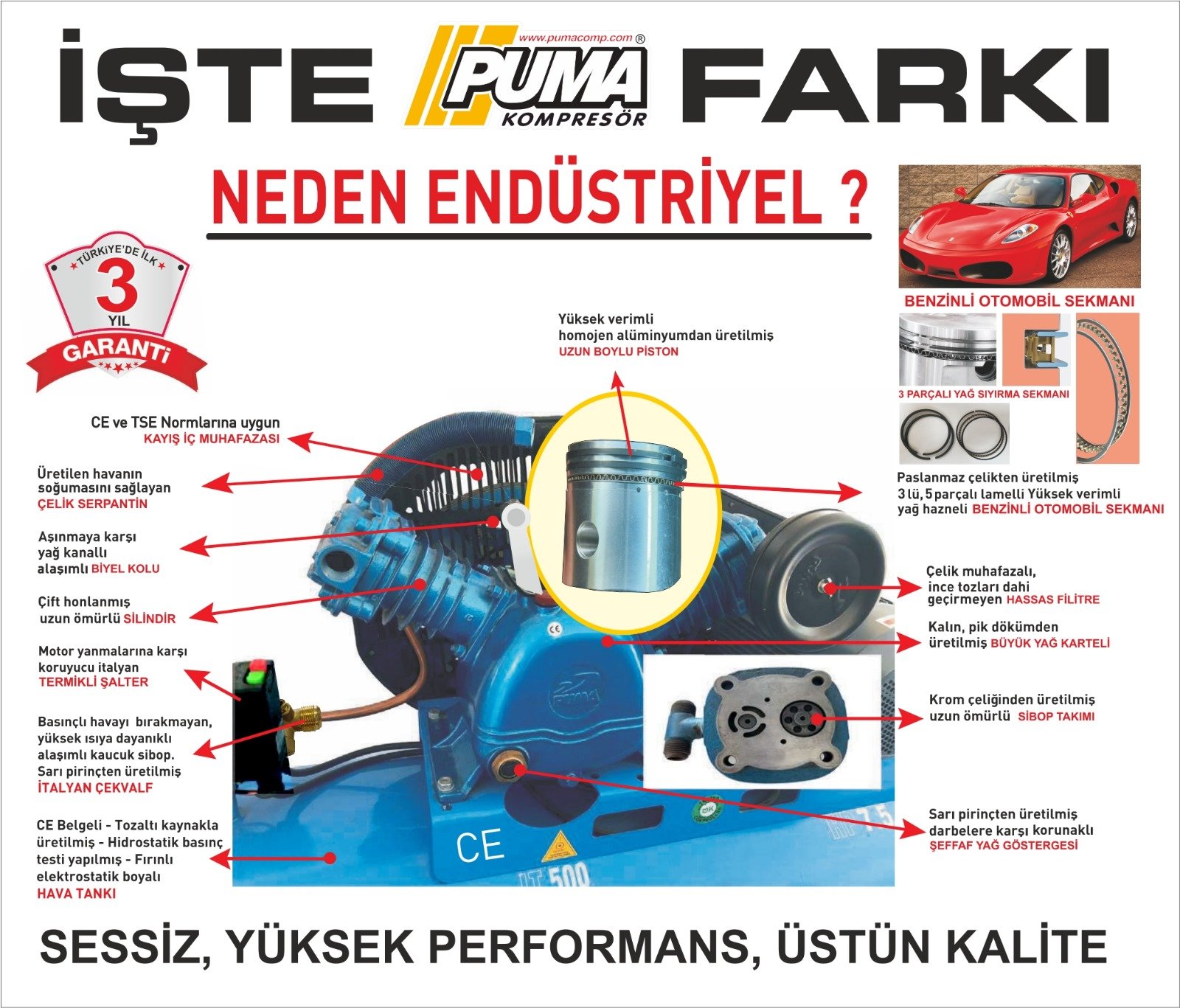 puma farki